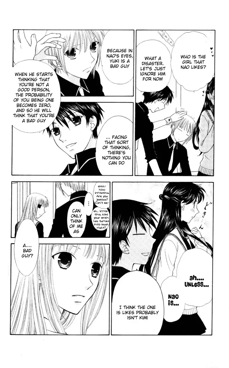 Fruits Basket Chapter 103 13